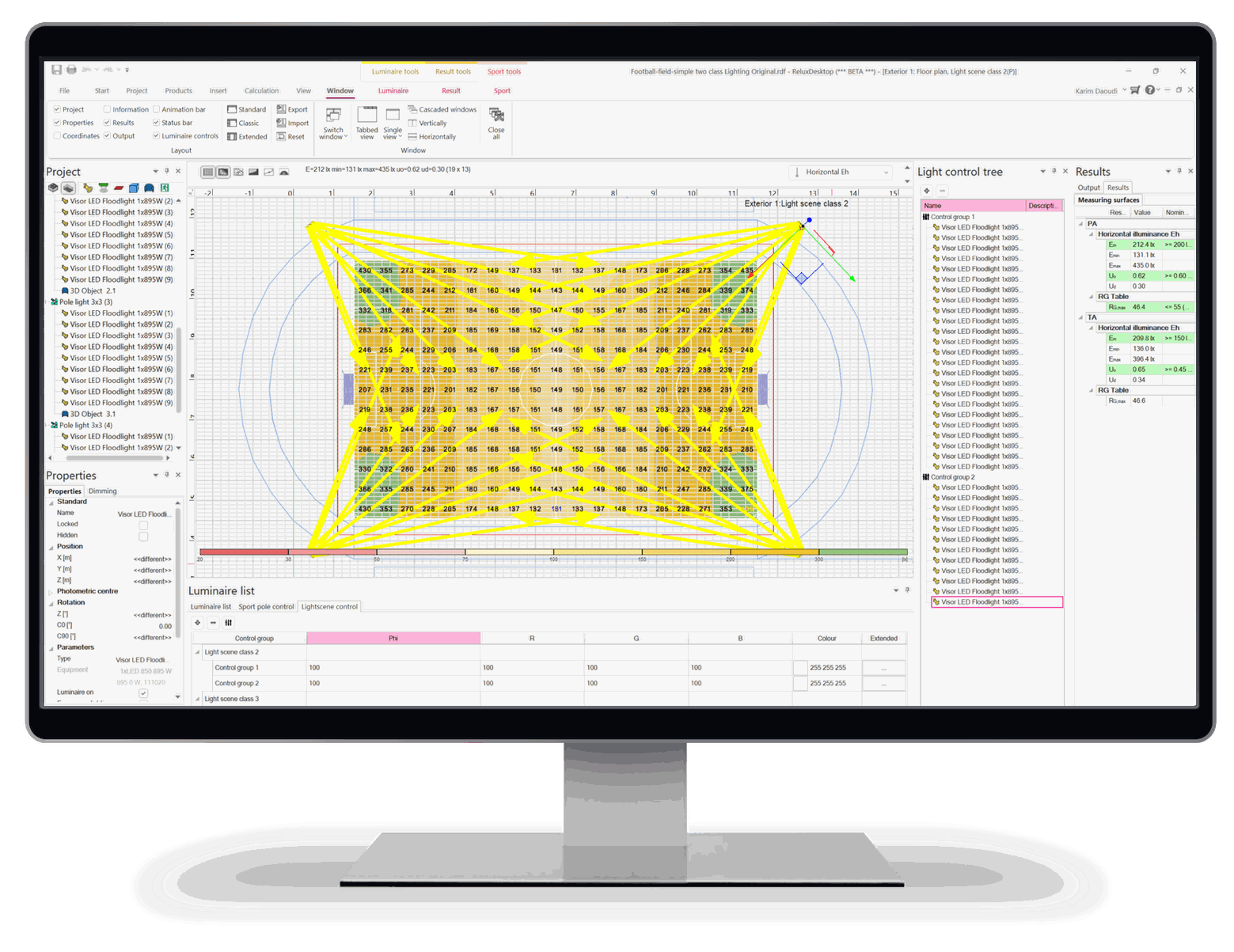 Display Lighting scenes and luminaire group